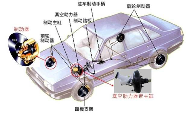 大众途锐召回：发动机进水有多可怕？