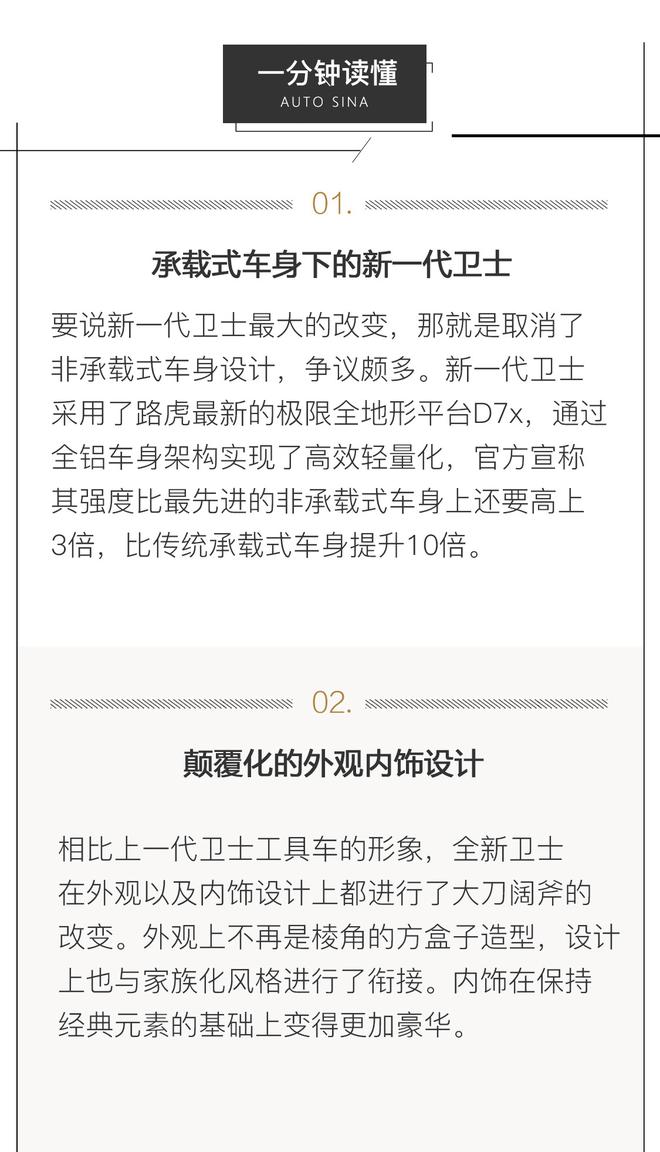 没有大梁又怎样？试驾新一代路虎卫士