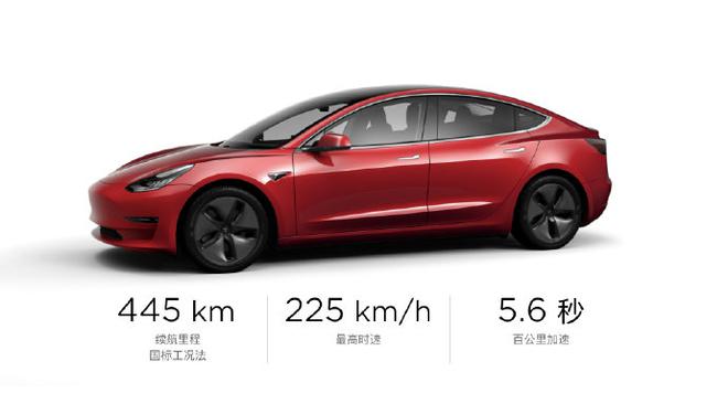 热浪|国产特斯拉Model 3将于5月1日调价 最低售价降至30万元以内