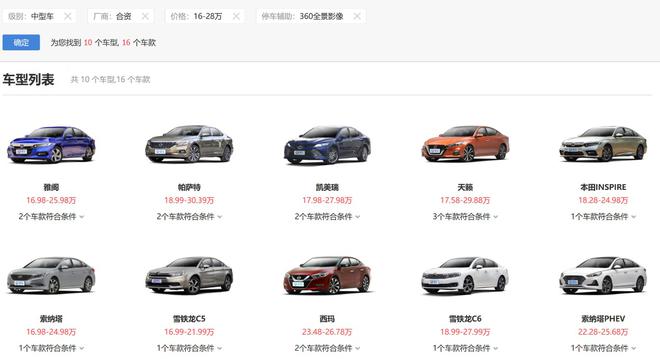 原厂配备全景影像的中型车