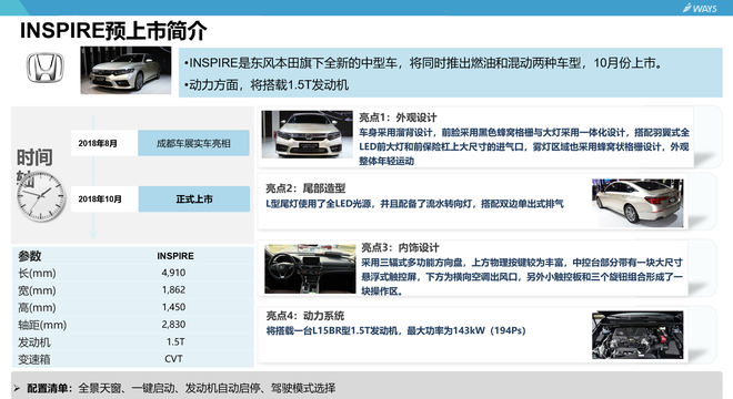 2018年10月份新车预测报告