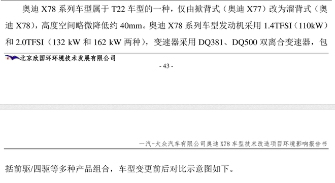 奥迪Q3 Sportback将国产 轿跑SUV造型