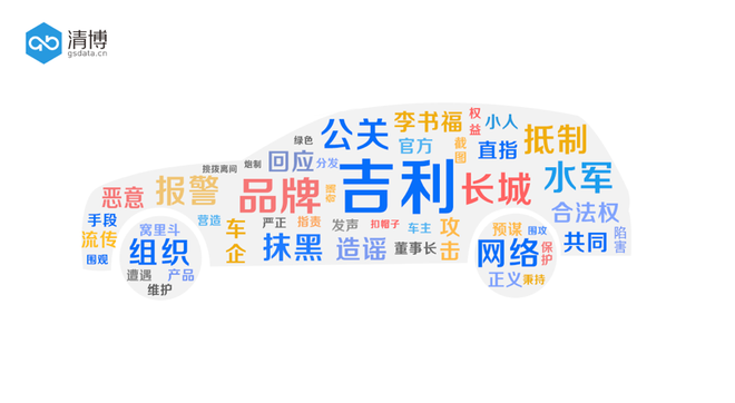 吉利&长城“黑公关”是一场双赢的“商业互吹”?