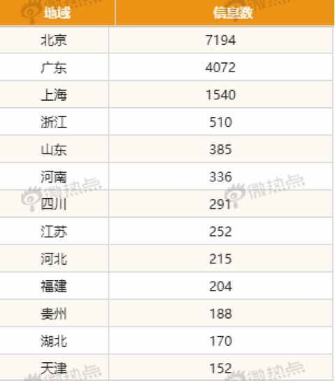 取消限购 能否带动汽车市场回暖