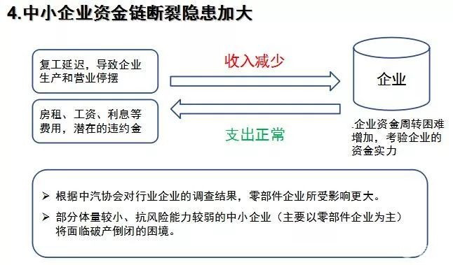 付炳锋:上下一心渡过难关