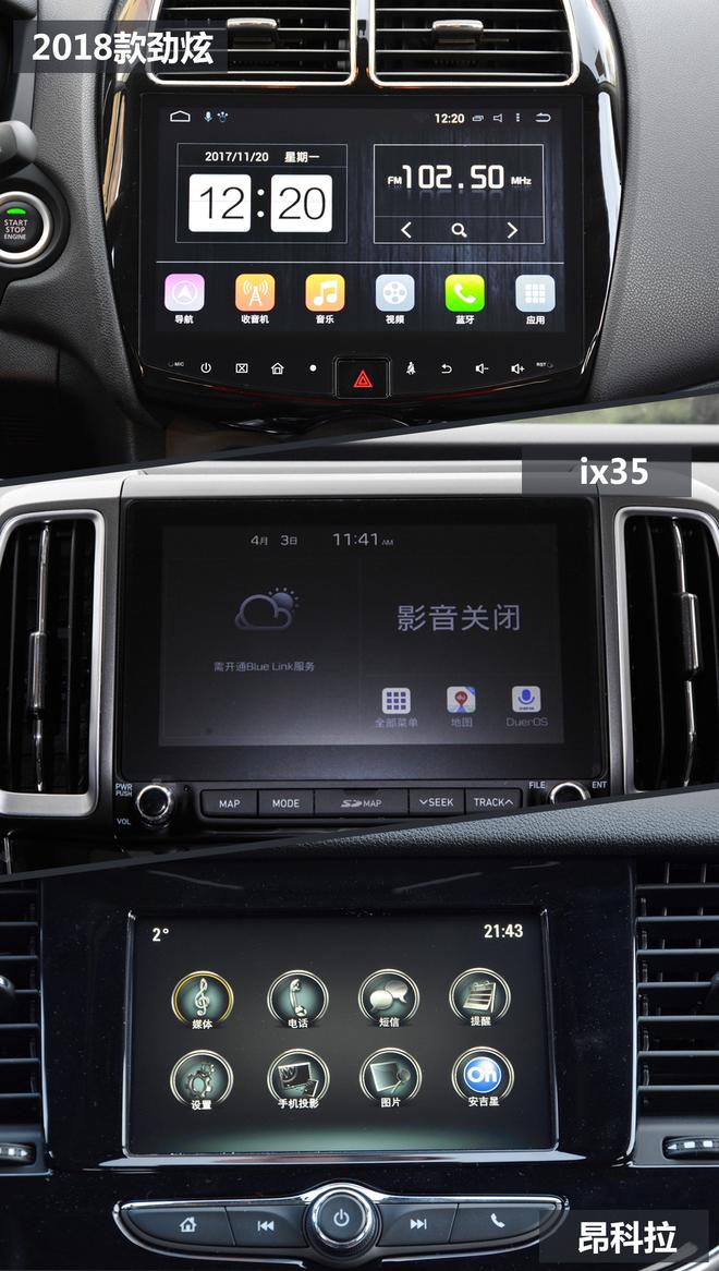 只有15万还想买辆合资SUV?这个可以有!