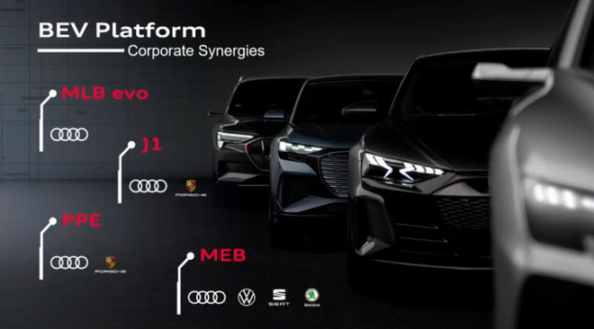 超500km续航/2021年量产 奥迪Q4 e-tron Sportback概念车全球首秀