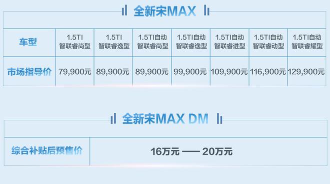 2019ǵMAX 7.99-12.99