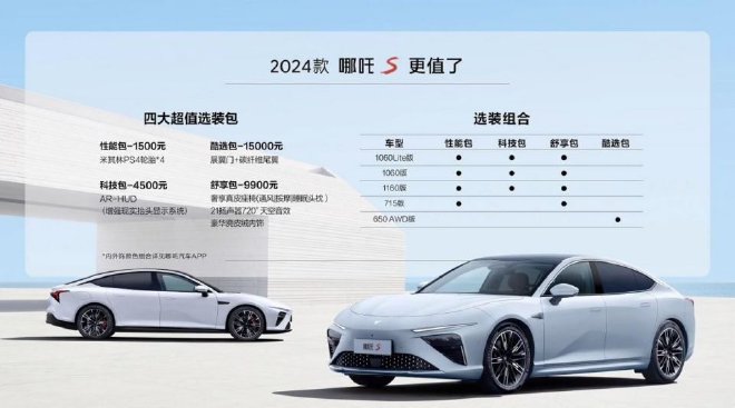 配置升级价格喜人 试驾2024款哪吒S 增程后驱1060版