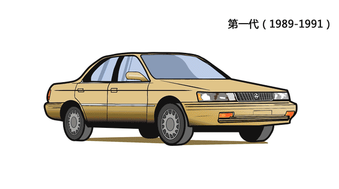 Experience the vitality of a car Test drive New Lexus ES