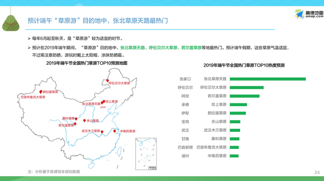 数说|端午出行预测报告：压力小于五一 西湖或成国内最热门