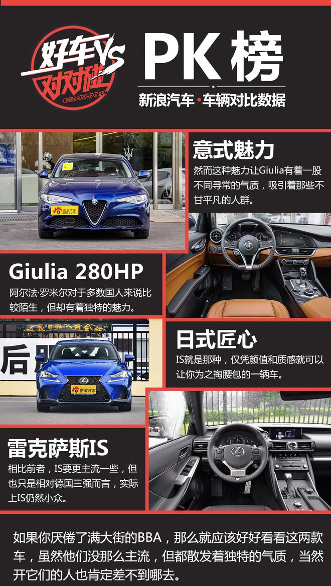 好车对对碰：Giulia和IS到底选哪个？