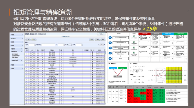 参观宝沃北京密云工厂 智能柔性生产线