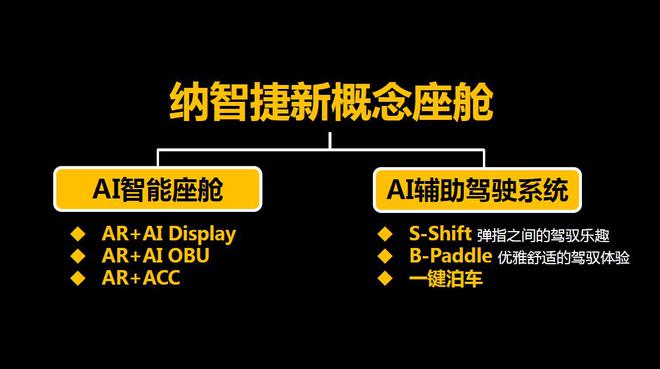 这就是未来 纳智捷新概念座舱发布