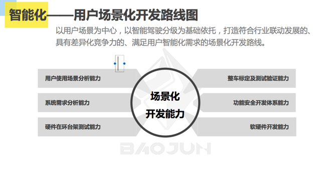 深化汽车与5G融合 新宝骏启用国内首个公开测试道路5G基站群