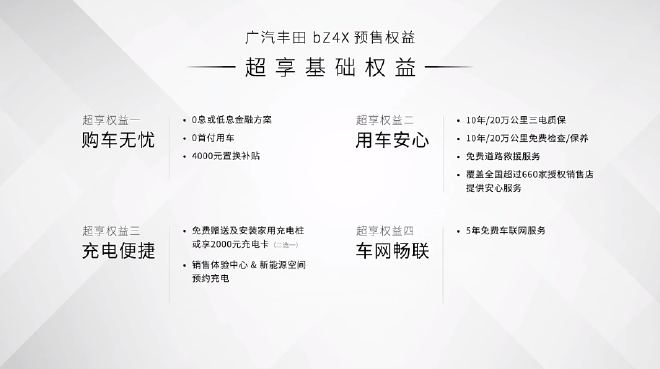 WLTC续航500km 广汽丰田bZ4X预售22-30万元 WLTC续航500km 广汽丰田bZ4X预售22-30万元