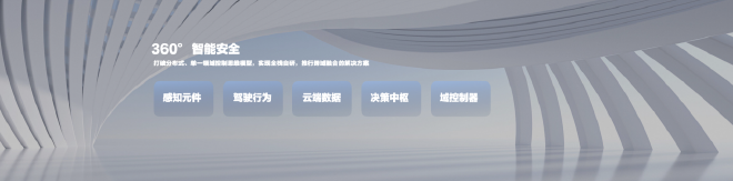 技术品牌与服务 欧拉品牌2.0继续深耕女性赛道