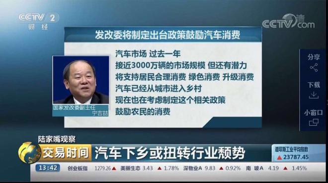大浪淘沙 中国车市拐点已至?