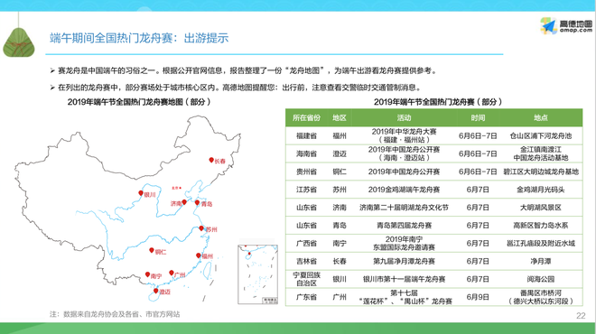 数说|端午出行预测报告:压力小于五一 西湖或成国内最热门