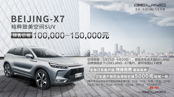 实力叫板哈弗H6 三屏联动AR实景导航 BEIJING-X7预售10万起