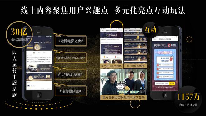 明日看点:2018微博电影之夜即将拉开帷幕