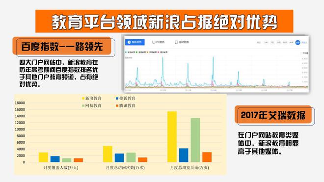 明日看点：2018高考季来啦