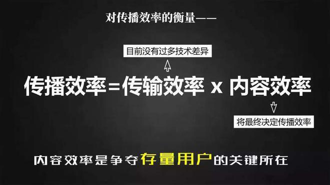 新浪移动：找到纷繁时代下的传播本质