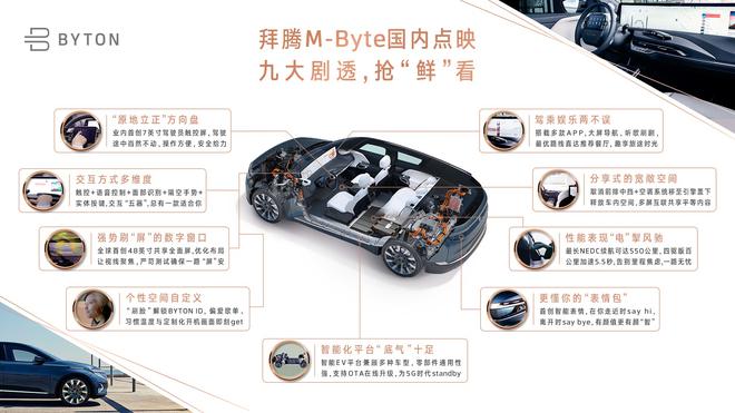 科技先行体验不同,实拍拜腾M-Byte