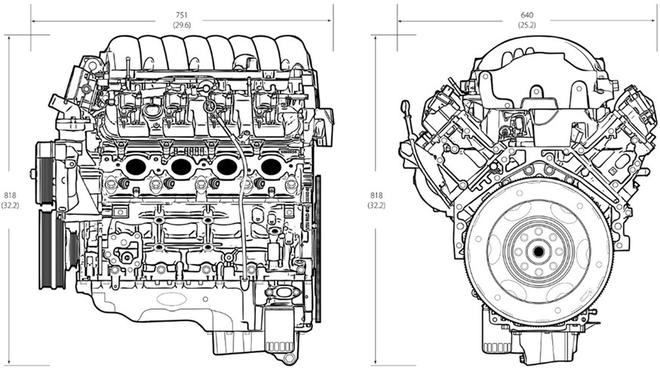 凯迪拉克全新一代凯雷德动力系统详解 保留6.2L V8发动机