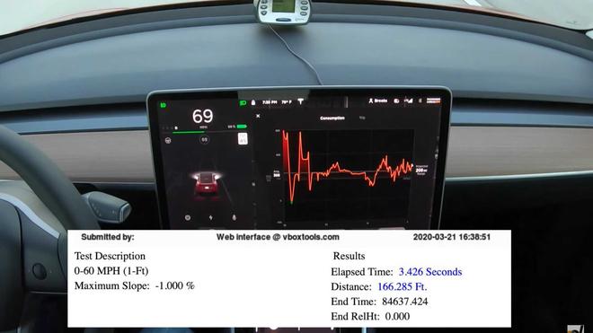 特斯拉Model Y海外媒体测试 公布实测数据