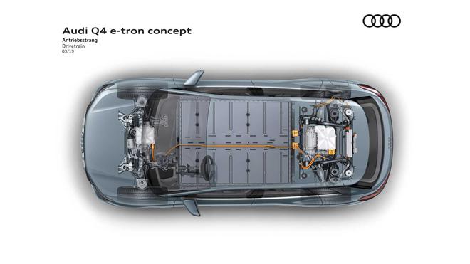 奥迪最便宜电动车Q4 E-Tron或将年底发布 约32万起售