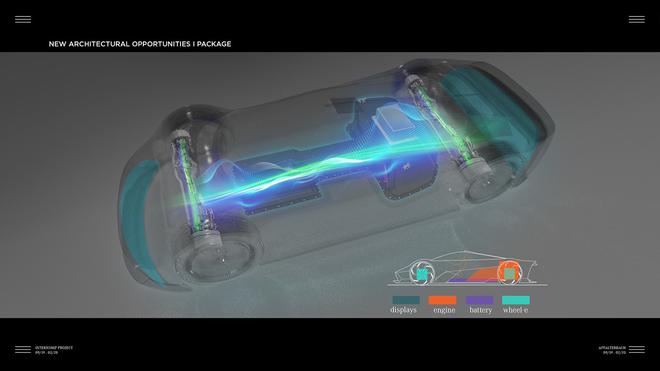 梅赛德斯-AMG纯电动高性能车效果图 车身LED显示屏亮眼