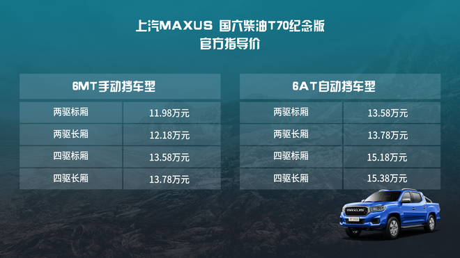 11.98万起 上汽MAXUS T70纪念版重磅上市