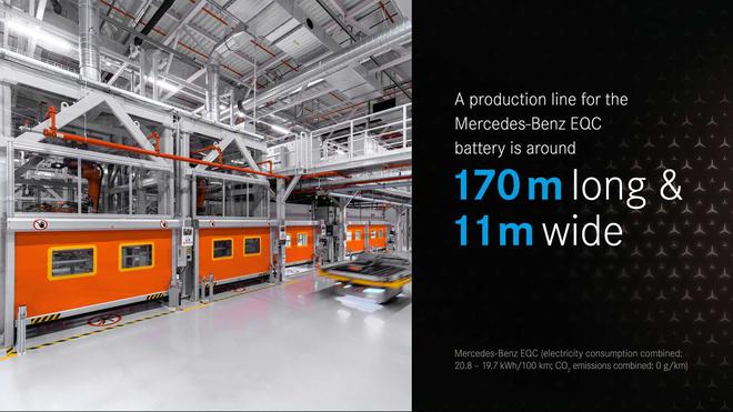 奔驰3大洲7个城市全球布局9家电池工厂 欲年产50万台