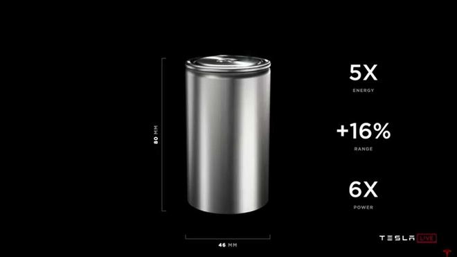 特斯拉Model 3若装上4680新电池 充电时间将大大缩短