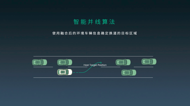 蔚来最新升级 让NOP领航辅助更懂国内路况