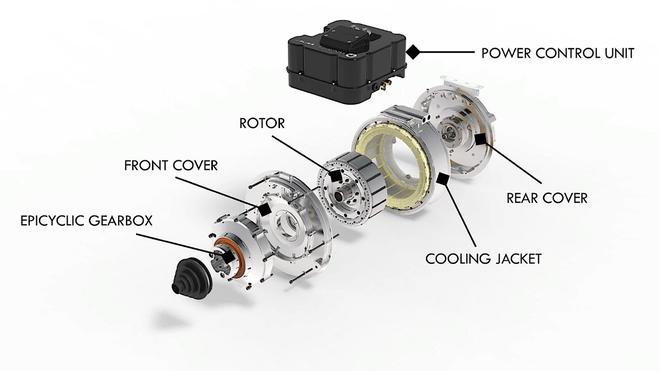 量产版功率密度最大电动机诞生 达到约9 kW/kg