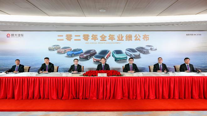 八大优势加持!看恒大汽车如何颠覆行业格局