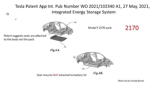 解密特斯拉Model Y结构电池组 提供单板和单模块两种设计