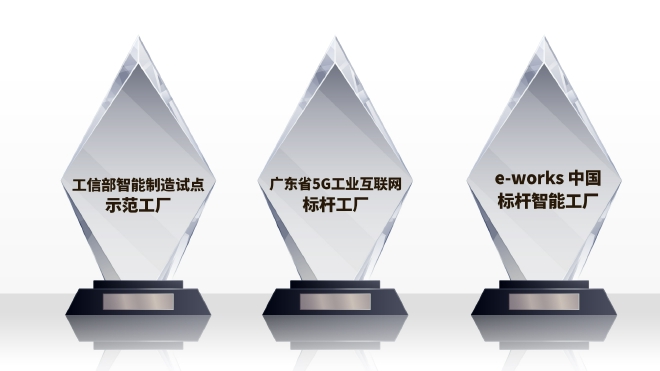 广汽埃安智能生态工厂二期扩建顺利竣工