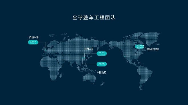 蔚来推出自研底盘域控制器ICC 并率先量产