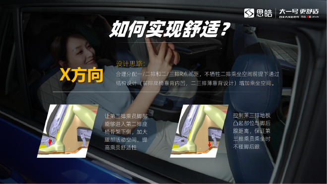 大一号,更舒适 思皓X8 PLUS技术解析