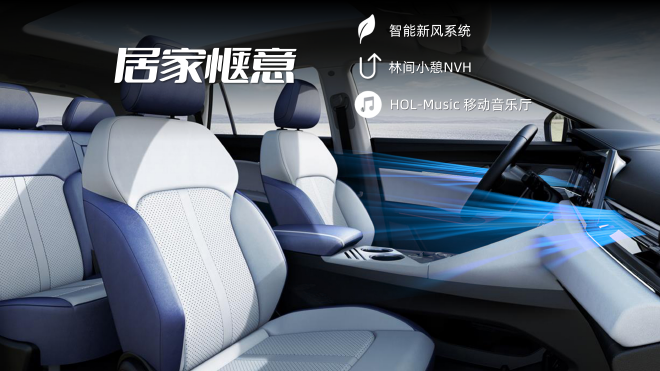 大一号,更舒适 思皓X8 PLUS技术解析