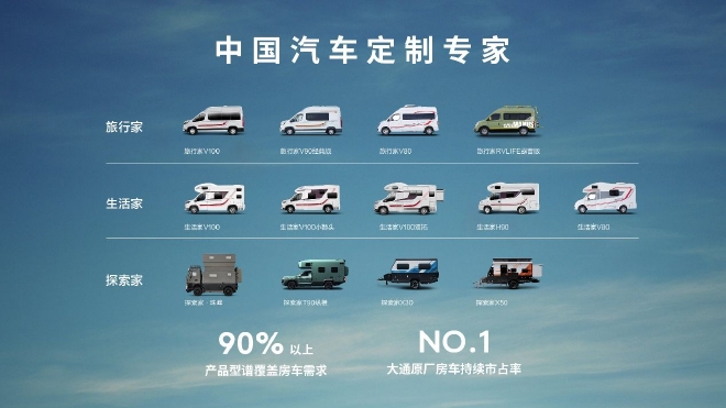 上汽大通MAXUS房车家族