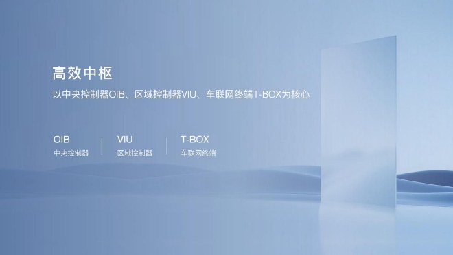 软硬兼修 岚图发布ESSA+SOA智能电动仿生体