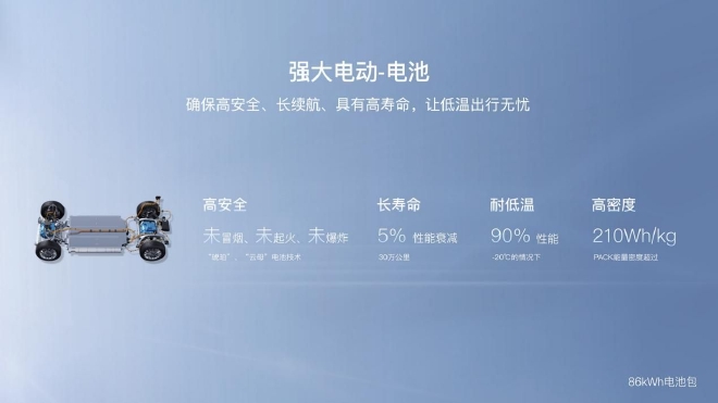 软硬兼修 岚图发布ESSA+SOA智能电动仿生体