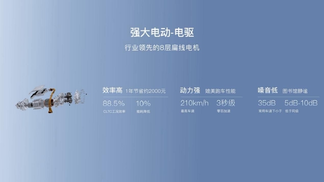 软硬兼修 岚图发布ESSA+SOA智能电动仿生体