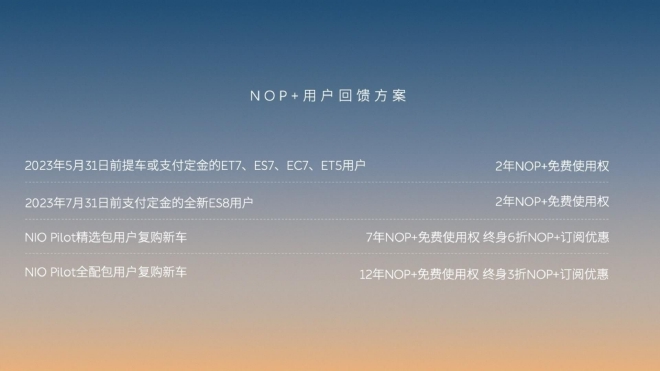 蔚来宣布NOP+将7月1日正式发布并开启订阅