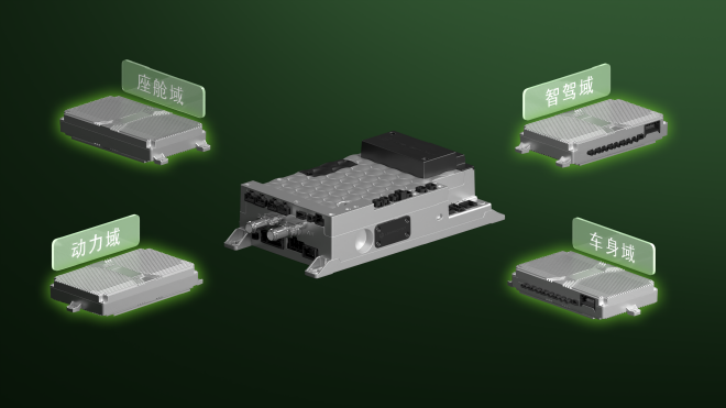 四域合一!零跑发布四叶草架构,首搭车型9月亮相
