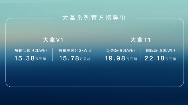 售15.38万起 上汽大通大拿V1/T1上市